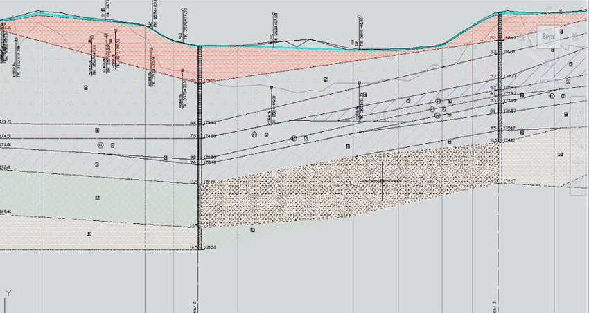 проектная документация гин